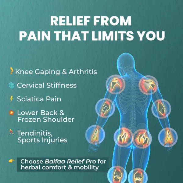 Baifaa Herbal Relief Pro Pain Oil