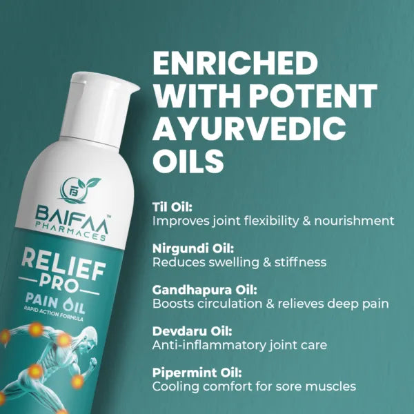 Baifaa Pain Relief Combo Pack – Oil + Ointment