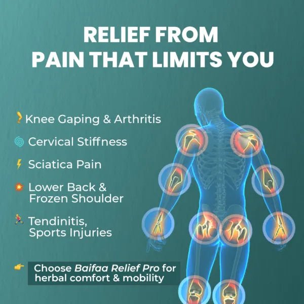 Baifaa Pain Relief Combo Pack – Oil + Ointment - Baifaaherbal