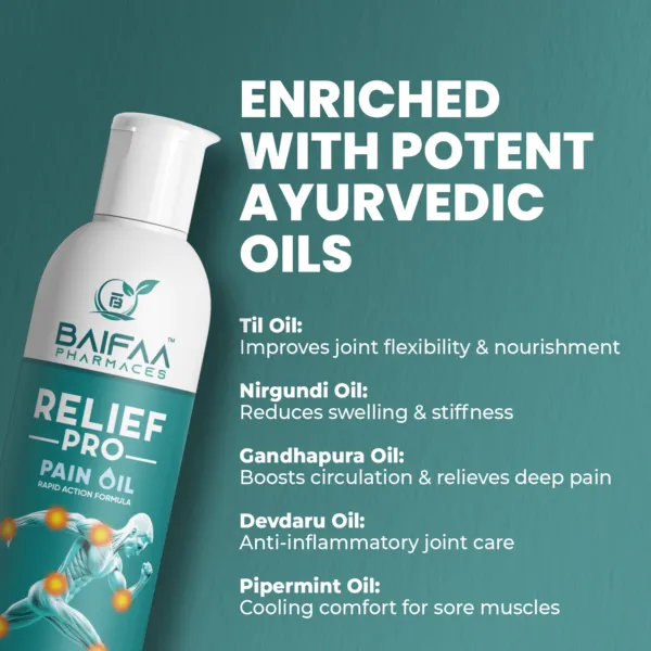 3.-2000x2000-copy-6-600x600 Baifaa Herbal Relief Pro Pain Oil - Image 3